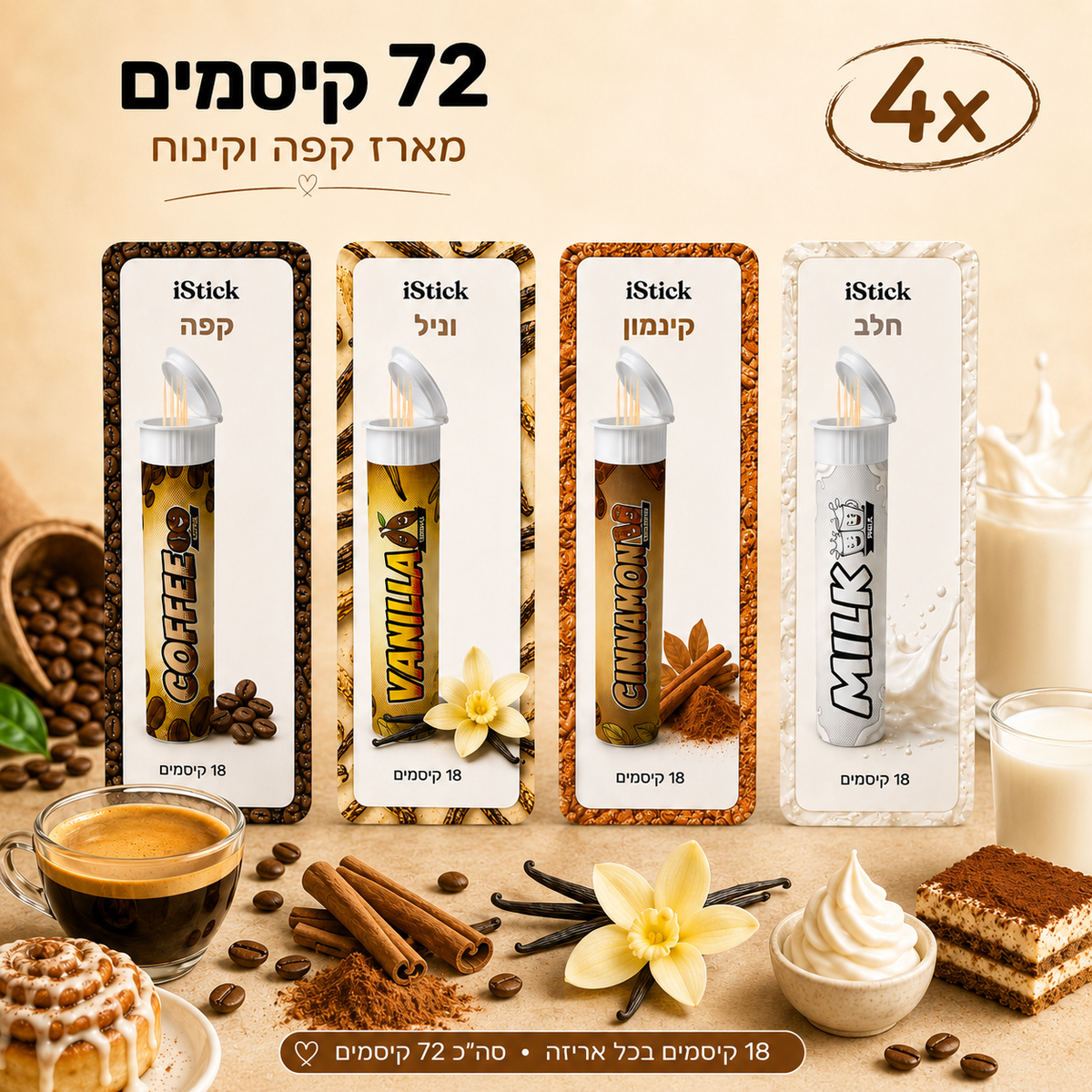 מארז קפה וקינוח